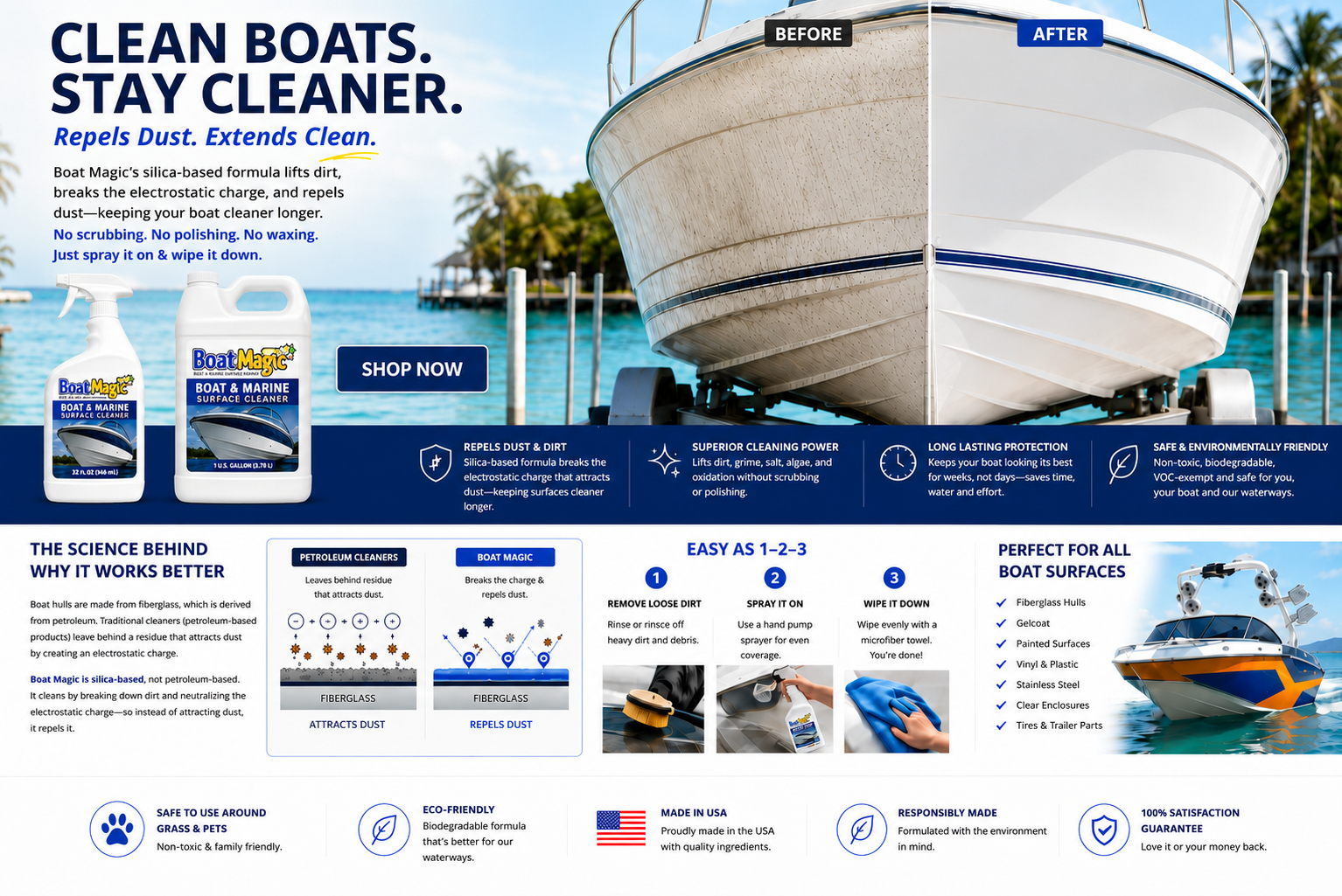 Home page for Boat Magic